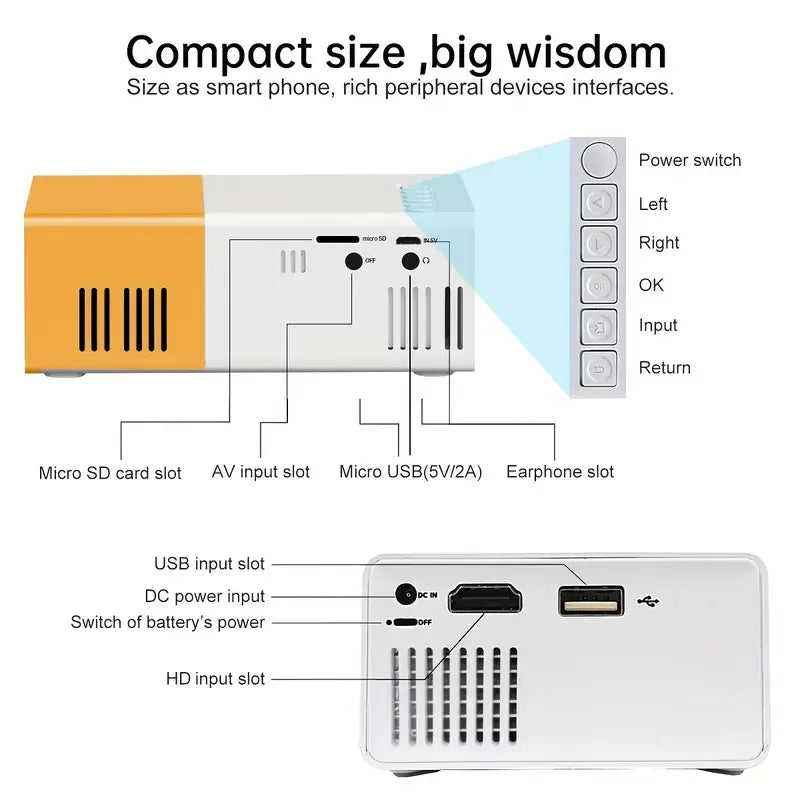 New Projector for Home Use 4K Ultra HD Mobile Phone Wall Projection, Dormitory, Bedroom, Living Room, Home Cinema Projector