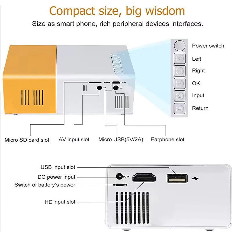New Projector for Home Use 4K Ultra HD Mobile Phone Wall Projection, Dormitory, Bedroom, Living Room, Home Cinema Projector