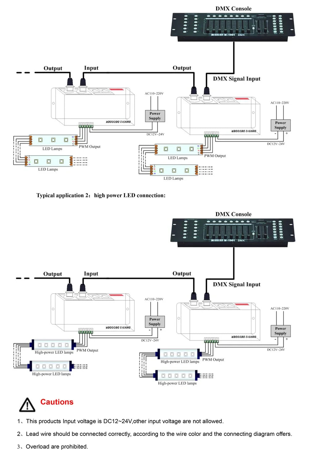 LED RGB RGBW DMX 512 Decoder 8A 3CH 4CH DMX512 Controller LED DMX512 Decoder For LED Light Strips