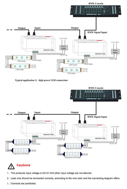 LED RGB RGBW DMX 512 Decoder 8A 3CH 4CH DMX512 Controller LED DMX512 Decoder For LED Light Strips